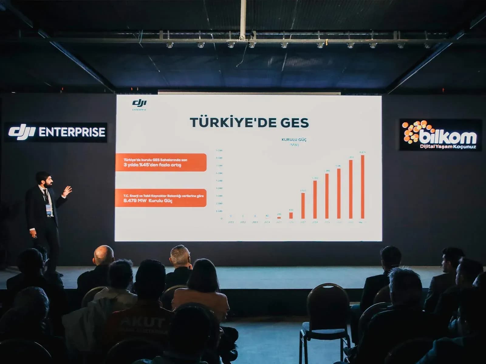 Bühne des Launch-Events von DJI Enterprise und Bilkom mit einer Folie zu Solarkraftwerken in der Türkei