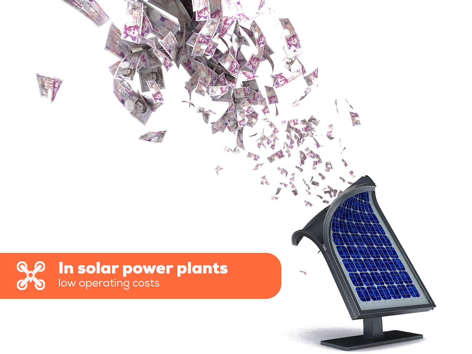 In solar power plants low operating costs