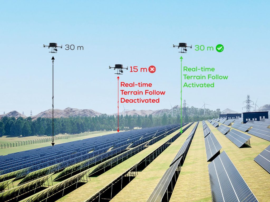DJI Devrim Yaratan Yazilim Guncellemesi 2