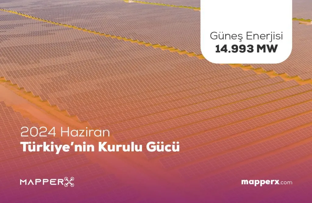 2024 Haziran Ayi Turkiyenin Kurulu Guc 1