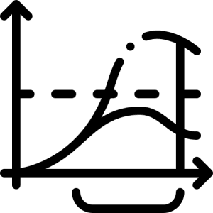 GES I-V Eğrisi Testi (I-V Curve Testi) 9 graphs 1