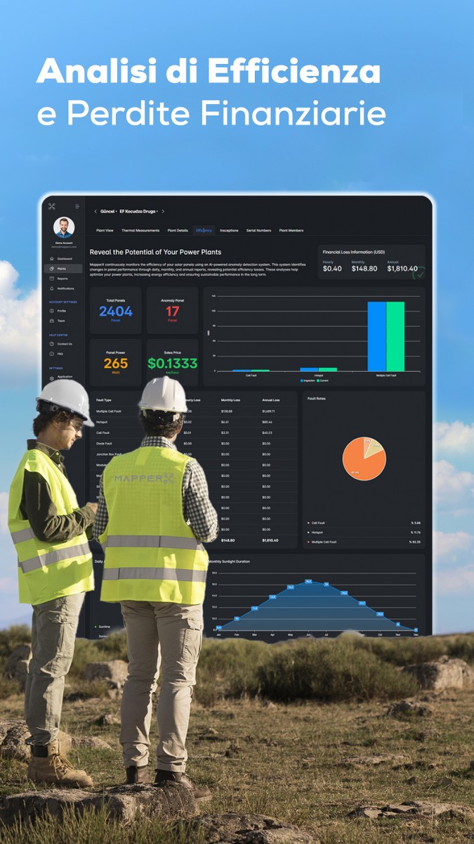 Software di Ispezione e IA per Impianti Solari MapperX 4 analisi efficienza perdite finanziarie@2x