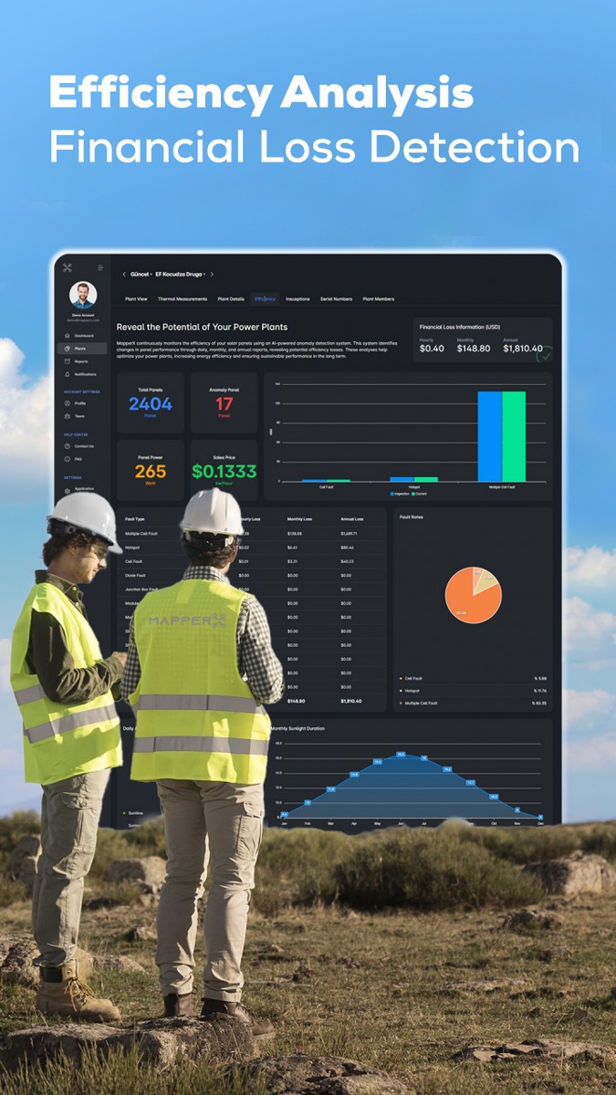 Solar Power Plant Inspection and AI Software MapperX 4 efficiency analysis financial loss detection@2x