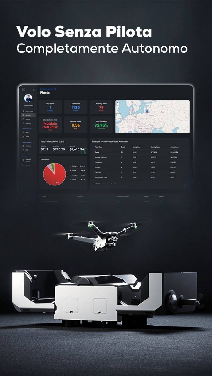 Software di Ispezione e IA per Impianti Solari MapperX 6 volo senza pilota autonomo@2x