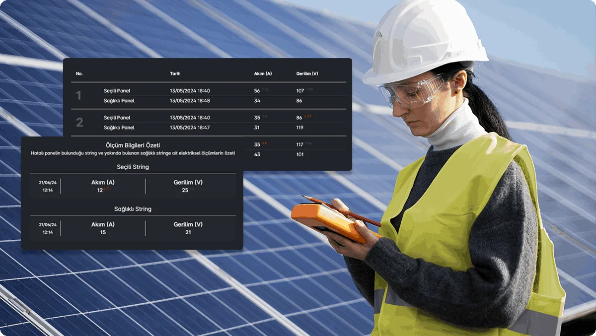 Auditoria Solar