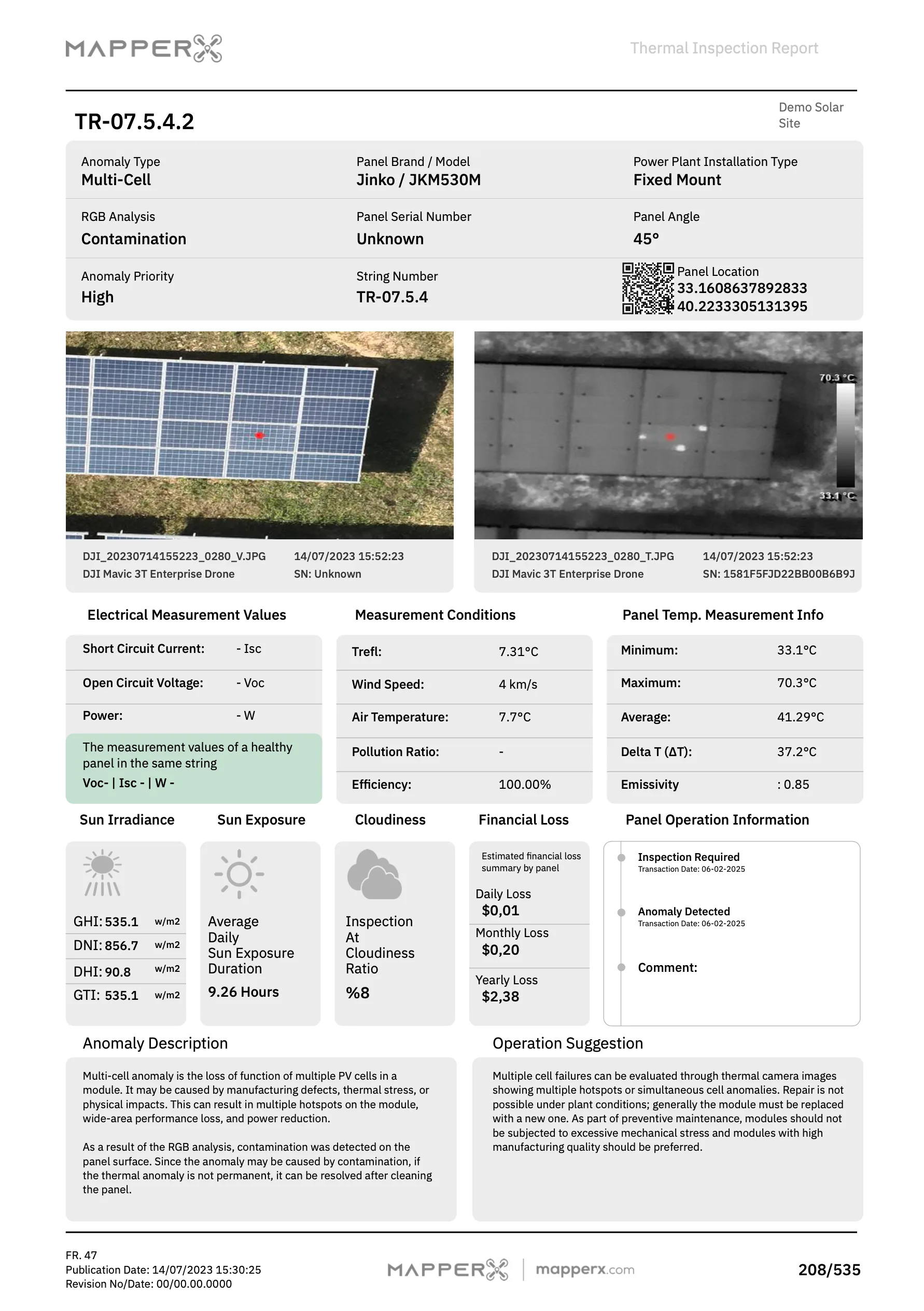 Complete IEC 62446-3 Report