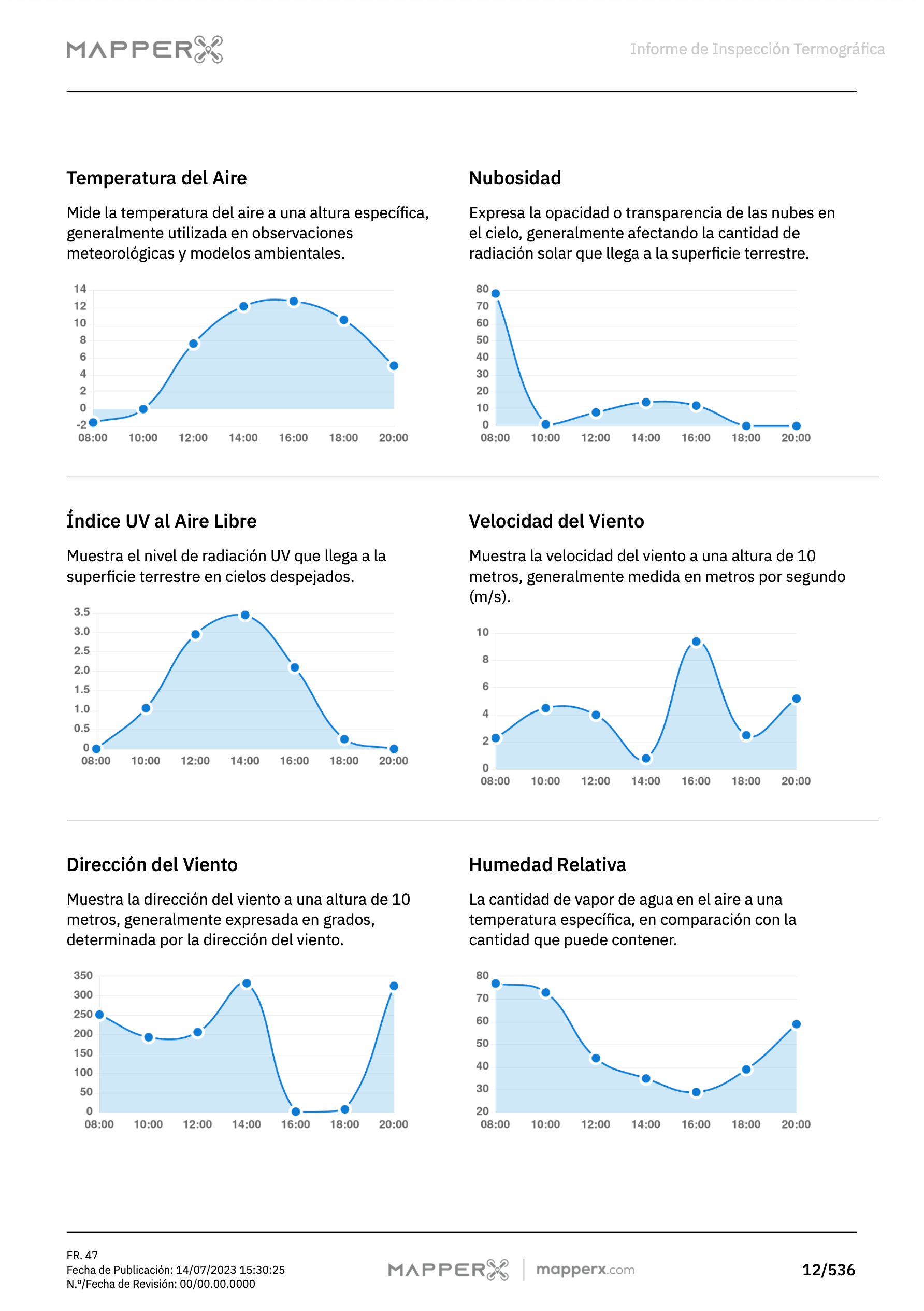 Página 2 - Resumen de inspección y datos generales del sitio
