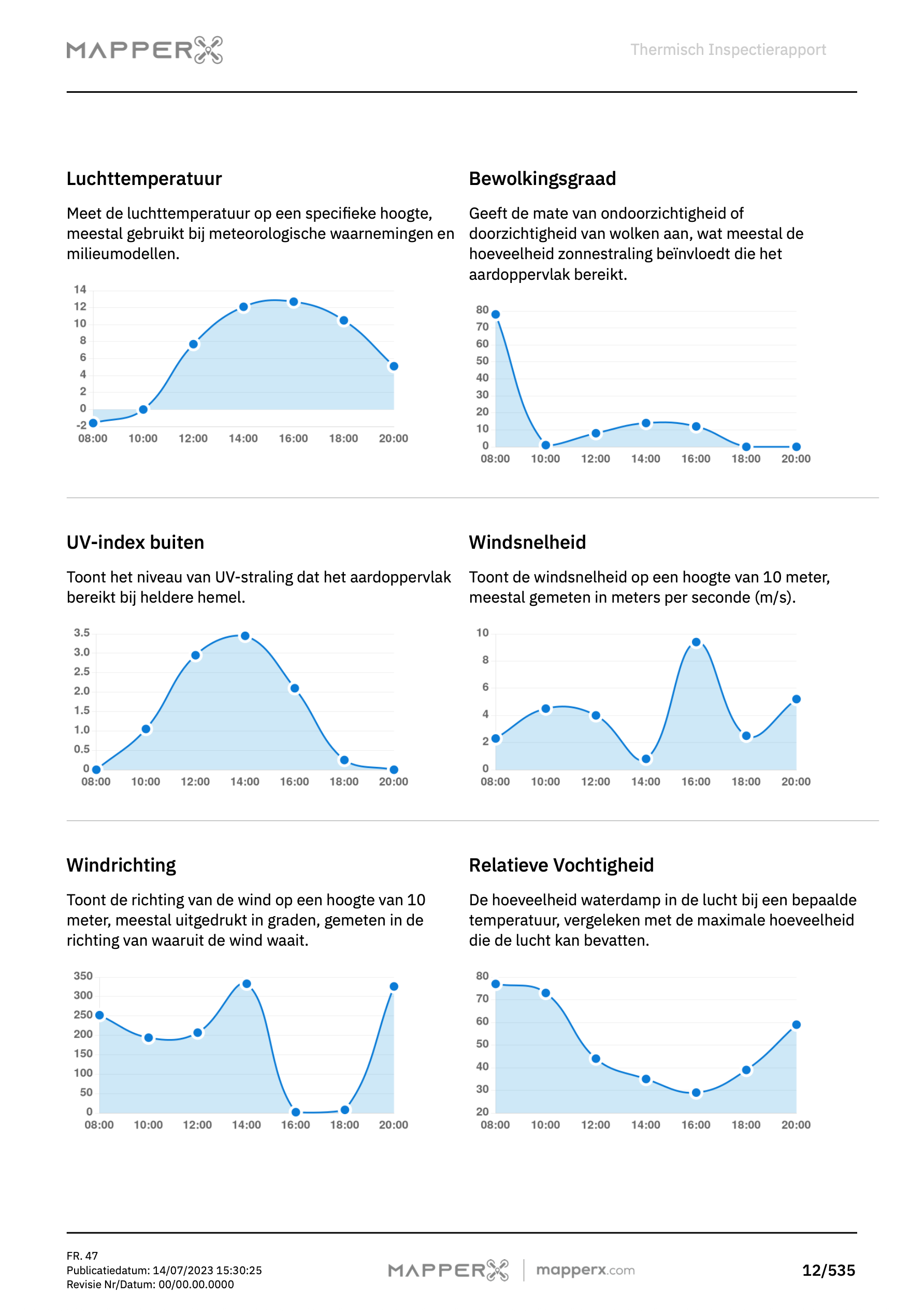 Pagina 2 – MapperX Rapportvoorbeeld